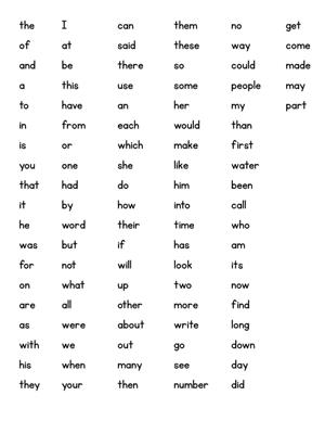 sight word list  